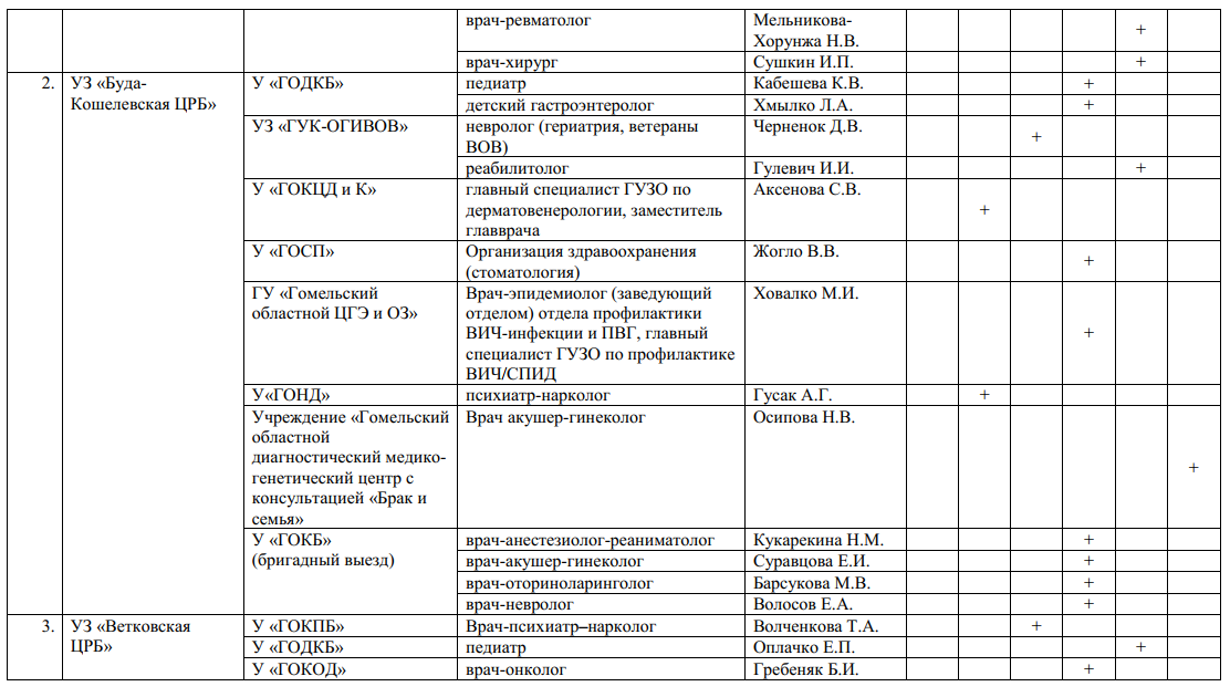 13кцецккцекекекцк