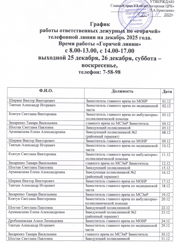 sgssfkggsokrofwesdd134