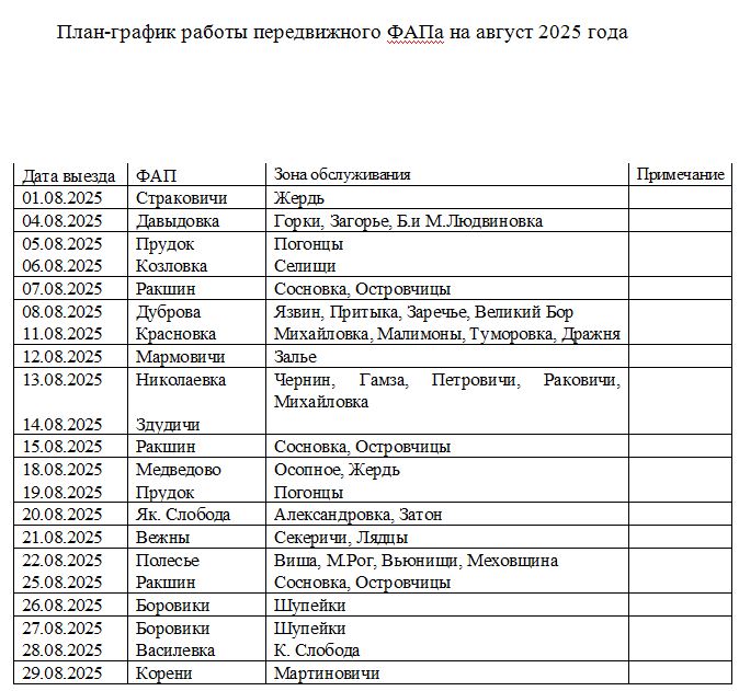 график фапа август