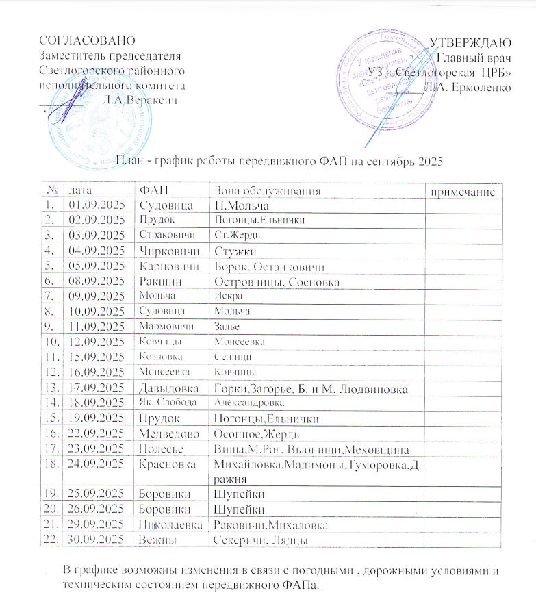 фап сент