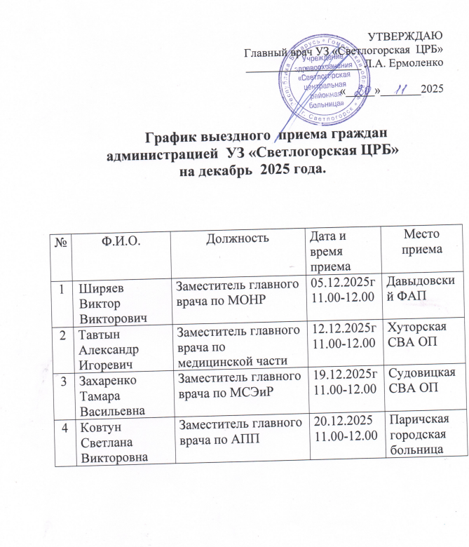 Снимок экрана 2025 11 20 114359грфика