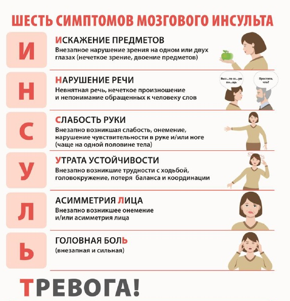 инсульт